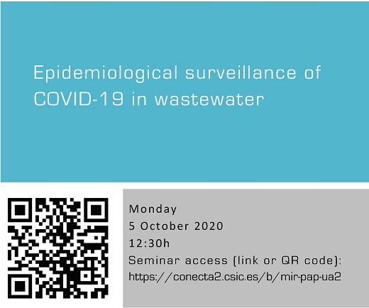 Epidemiological surveillance of COVID-19 in wastewater